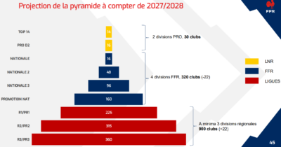 Capture decran 2026 09 18 150714 - régionales