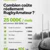 Le rugby amateur mérite d’avoir son média : combien coûte RugbyAmateur ?