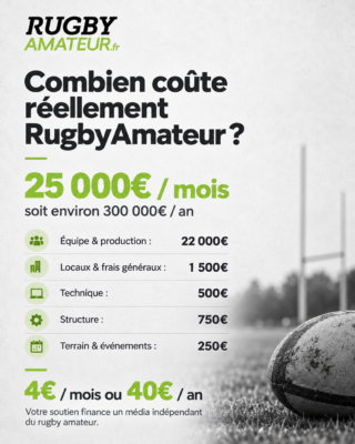 Le rugby amateur mérite d'avoir son média : combien coûte RugbyAmateur ?