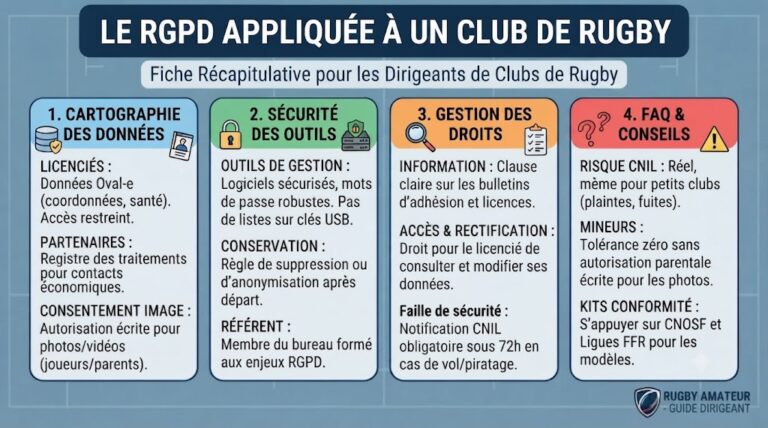 f4b17c0c cde7 41c5 9e8c 89e975206247 - école, rugby, école de rugby