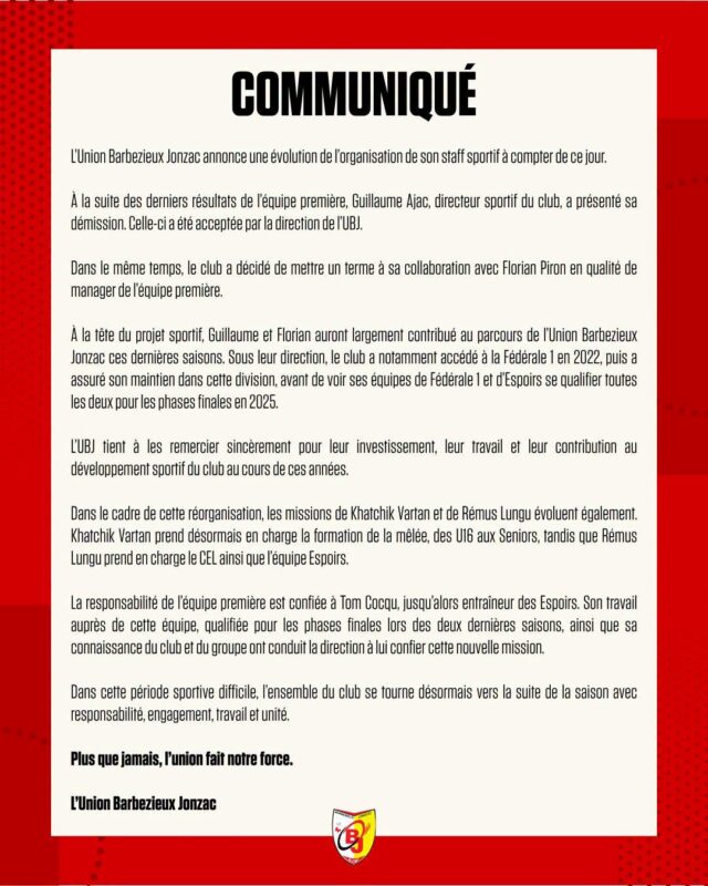 Barbezieux Jonzac (Féd 1) : changement radical du staff après un début de saison raté