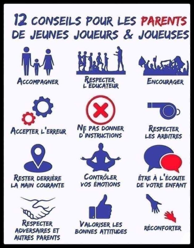 Entraîneur recherche club